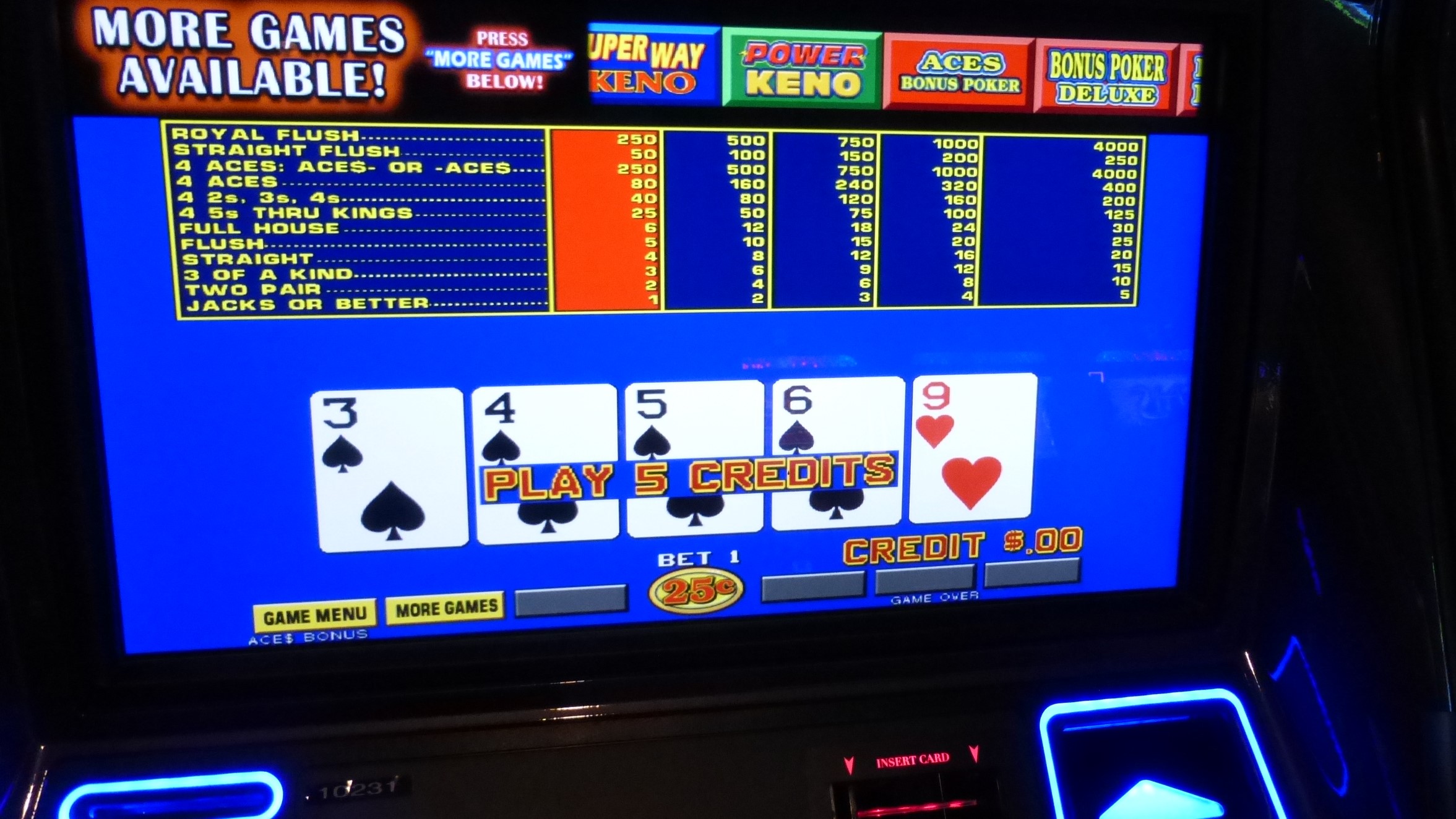 Best video poker pay tables available